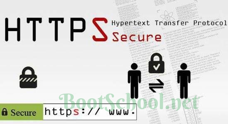 SpringBoot+Nginx免费使用阿里云SSL证书实现网站HTTPS
